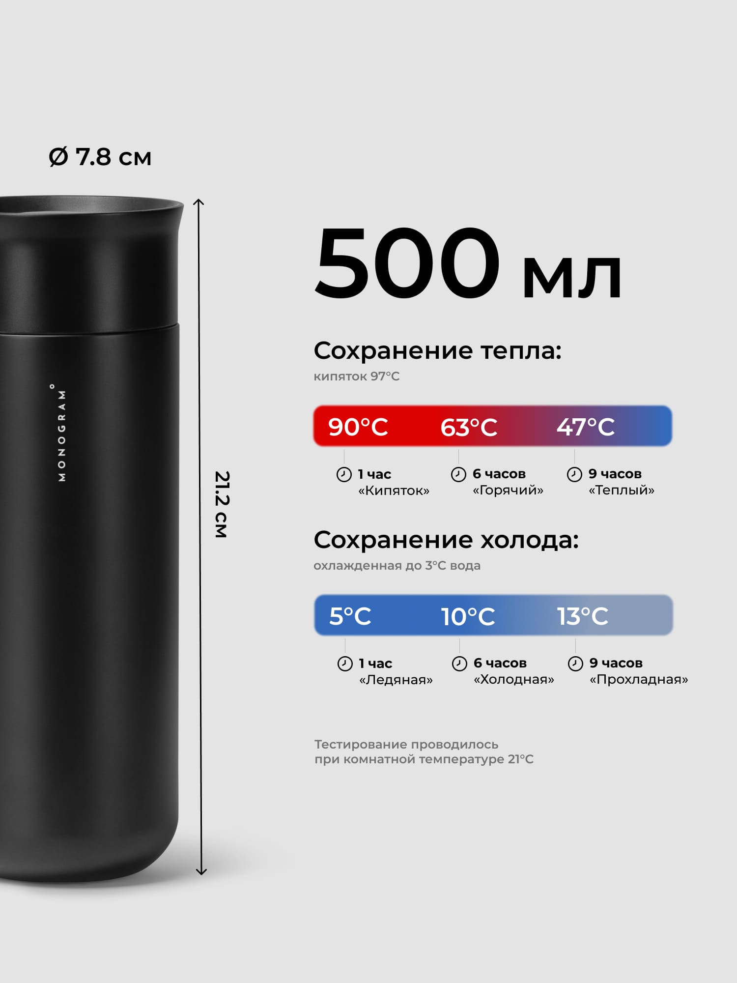 Термокружка Monogram 206